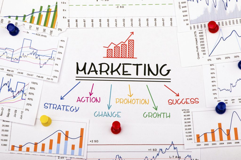 Hand-drawn Marketing diagram linking strategy, action, promotion, change, growth and success