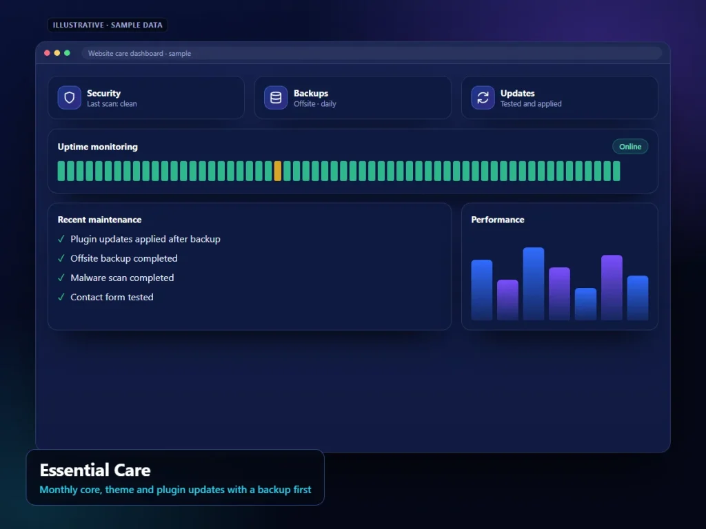 Essential Care: illustrative care interface (sample content)