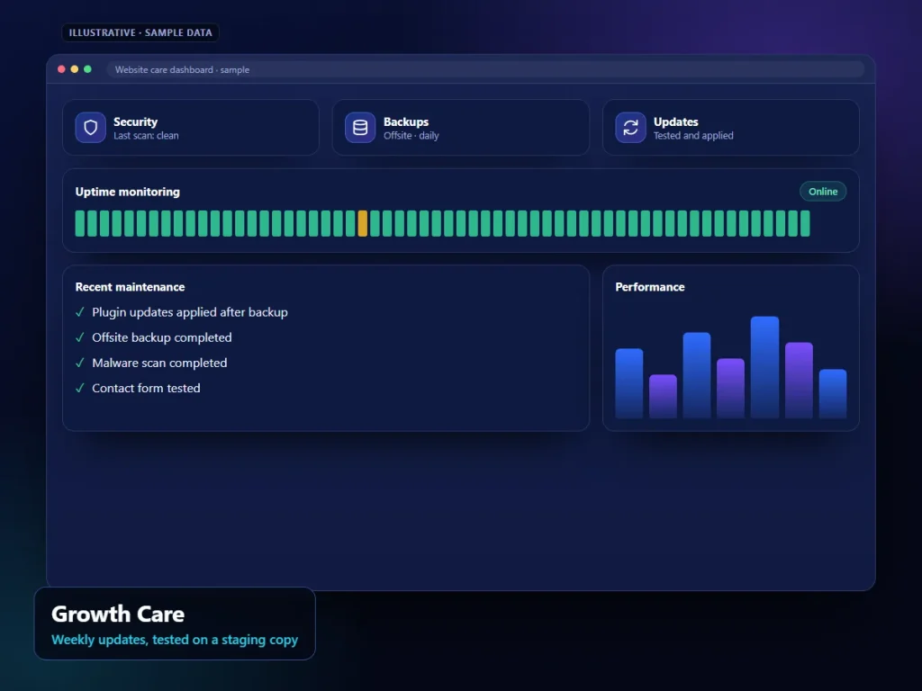 Growth Care: illustrative care interface (sample content)