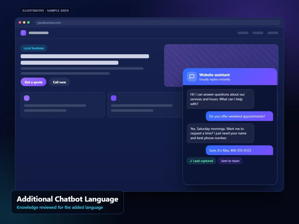 Additional Chatbot Language: illustrative chatbot interface (sample content)