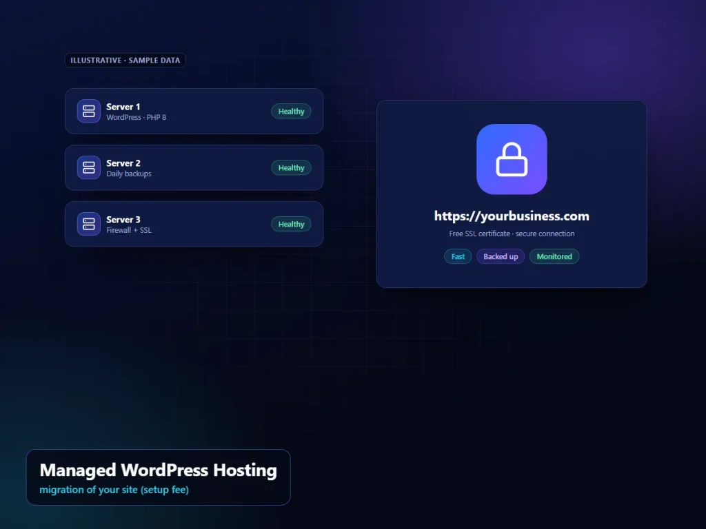 Managed WordPress Hosting: illustrative hosting interface (sample content)