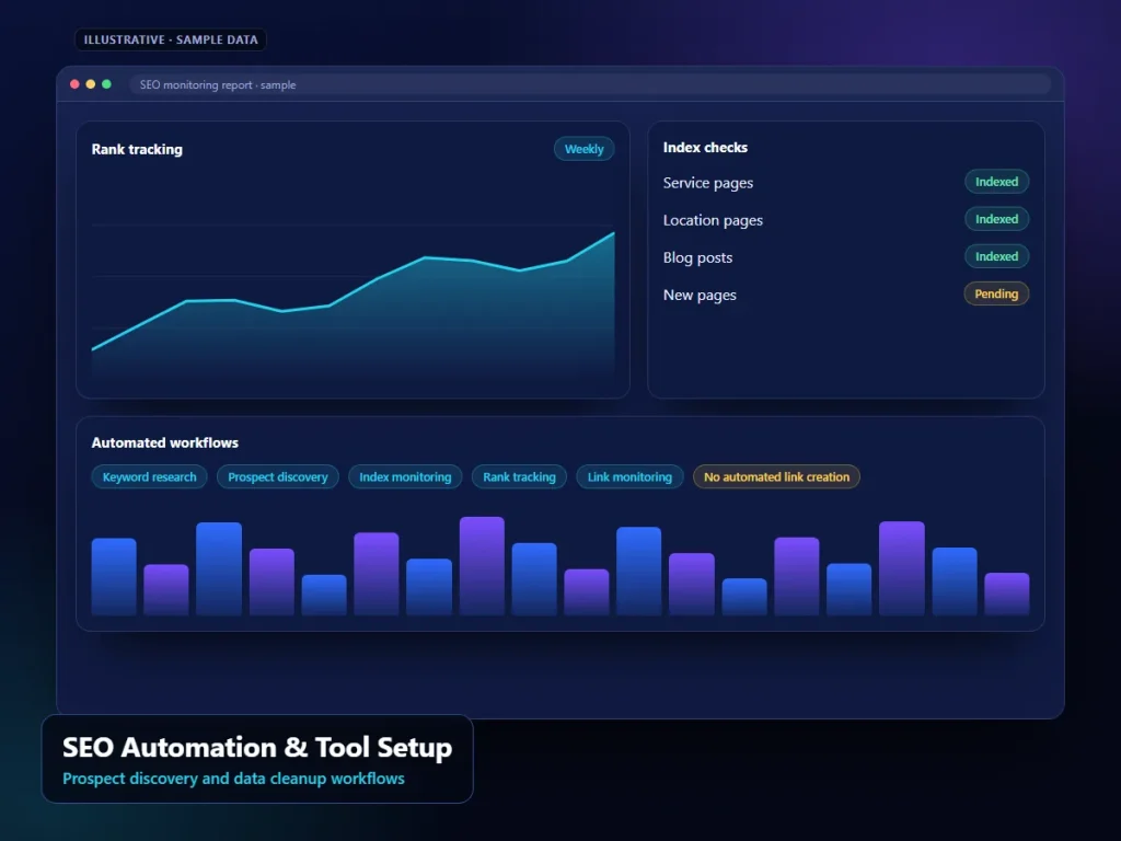 SEO Automation & Tool Setup: illustrative gsa interface (sample content)