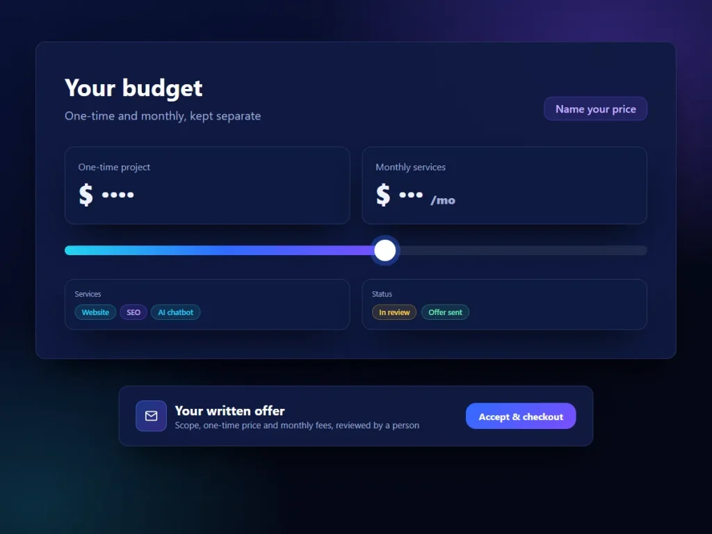 Illustrative budget request with services and offer status