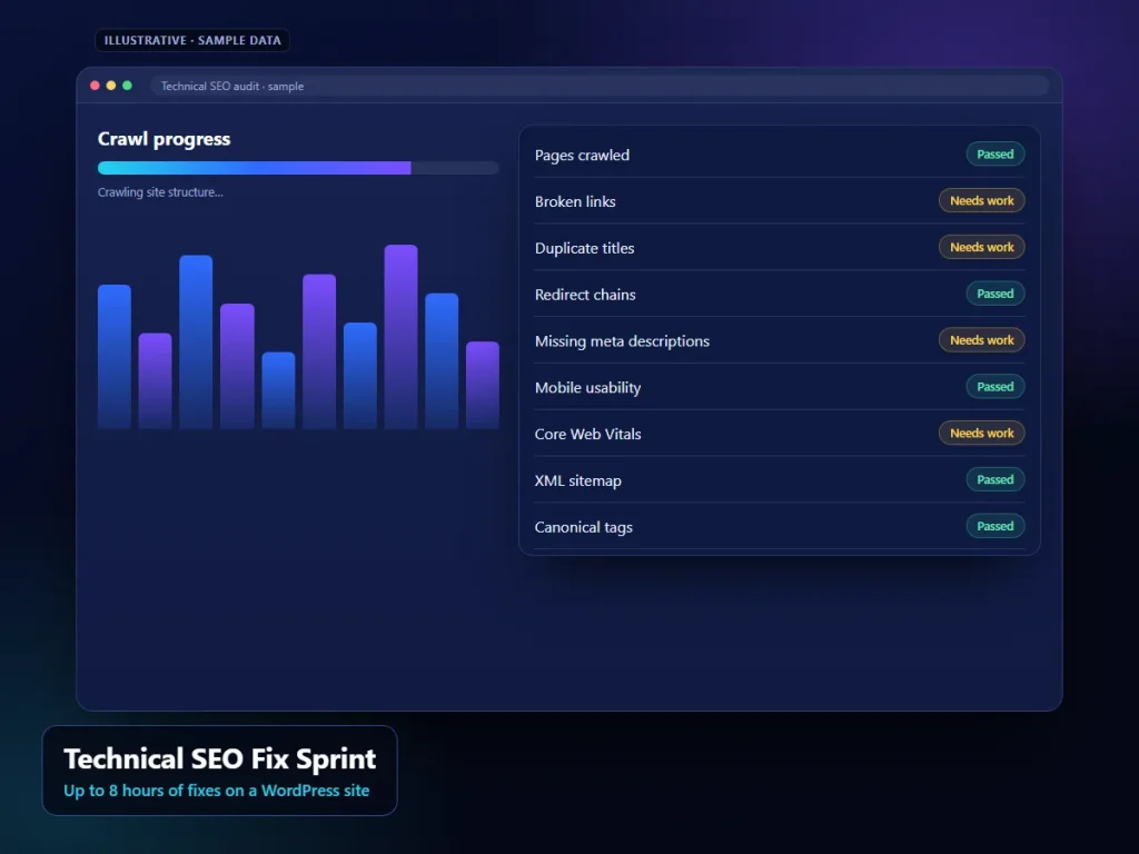 Technical SEO Fix Sprint: illustrative audit interface (sample content)