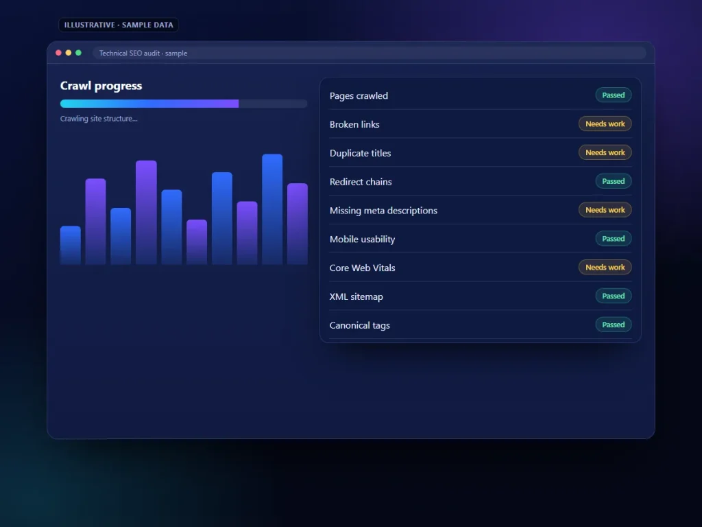 Illustrative technical SEO audit checklist