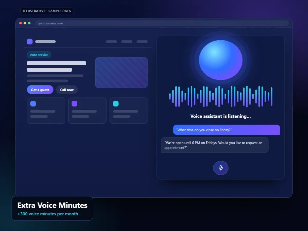 Extra Voice Minutes: illustrative voice interface (sample content)