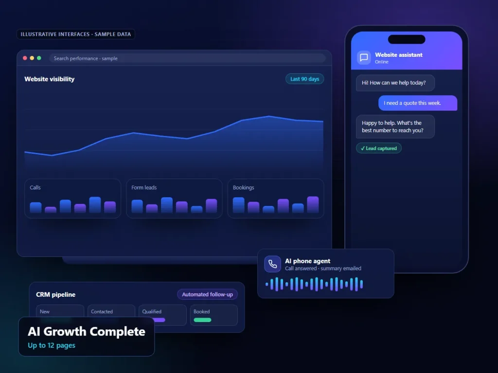 AI Growth Complete: illustrative hero interface (sample content)